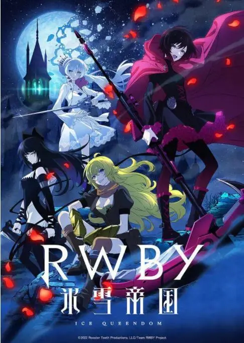 《RWBY 冰雪帝国》：当热血战斗遇上绝美冰雪世界，重塑经典，挑战想象极限的日式动画